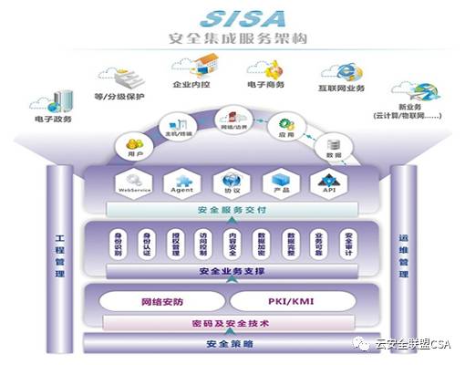 吉大正元正式加入CSA聯盟，共筑數字安全新防線